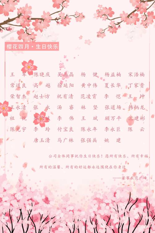 【生日祝福】恭祝4月生日的員工生日快樂(lè)！