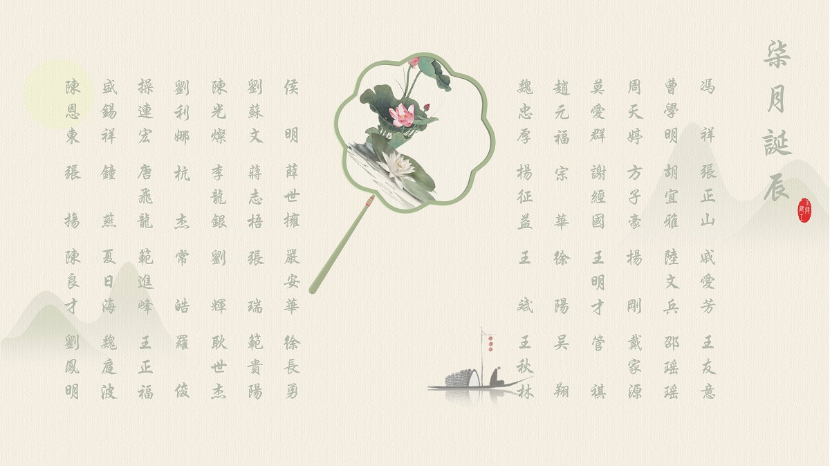 【生日祝?！抗ё?月生日的員工生日快樂(lè)！