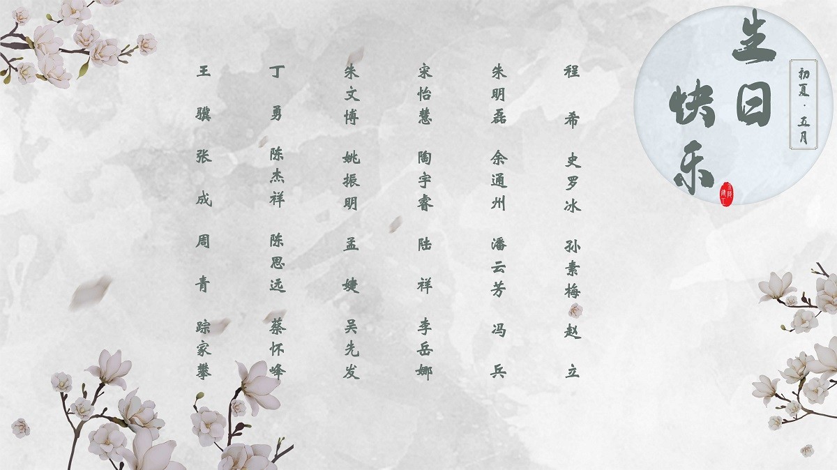 【生日祝?！抗ё?5月生日的員工生日快樂(lè)！