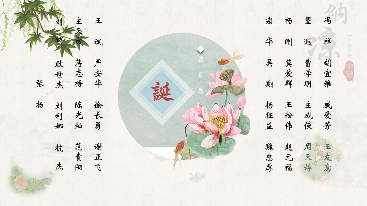 【生日祝?！抗ё?7月生日的員工生日快樂(lè)！
